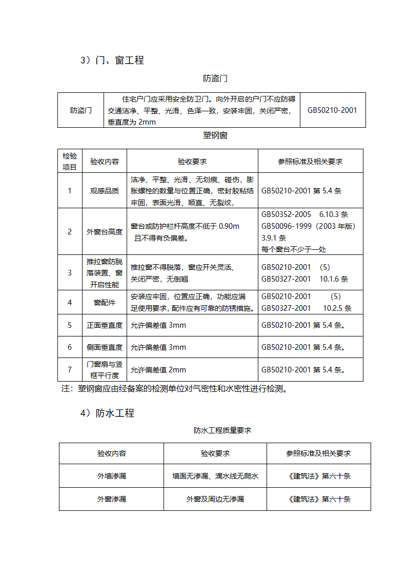 郑州某高层住宅分户验收方案（附验收表格）.doc第6页