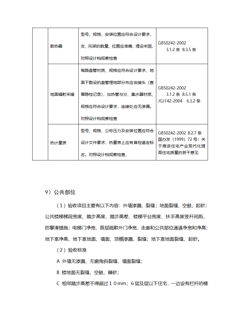 郑州某高层住宅分户验收方案（附验收表格）.doc第12页