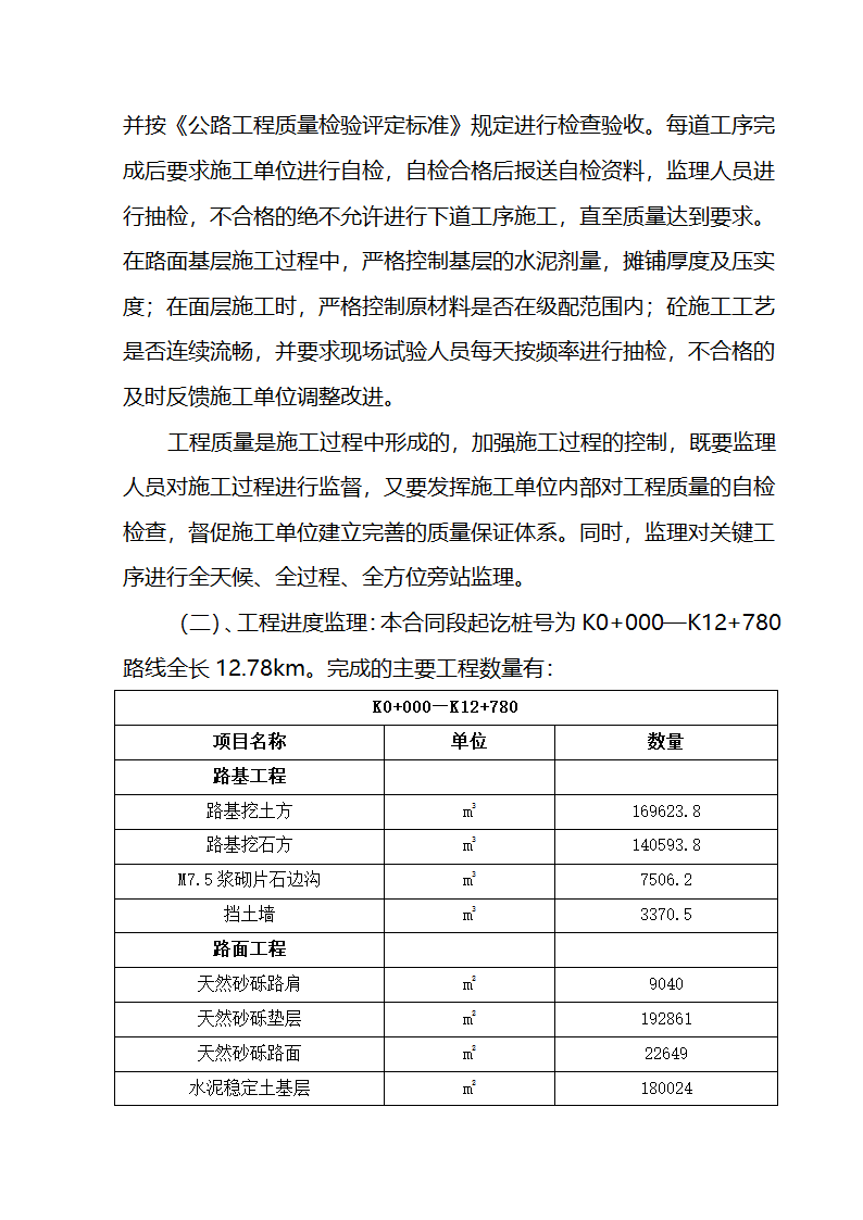 公路工程施工监理总结.doc第5页