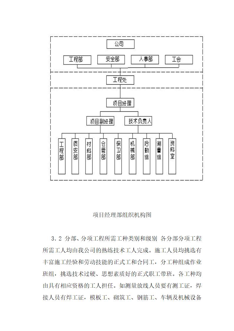 堤坝工程技术标准文案.doc第9页