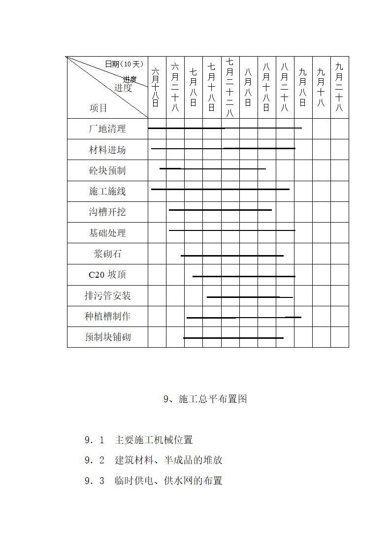 堤坝工程技术标准文案.doc第21页