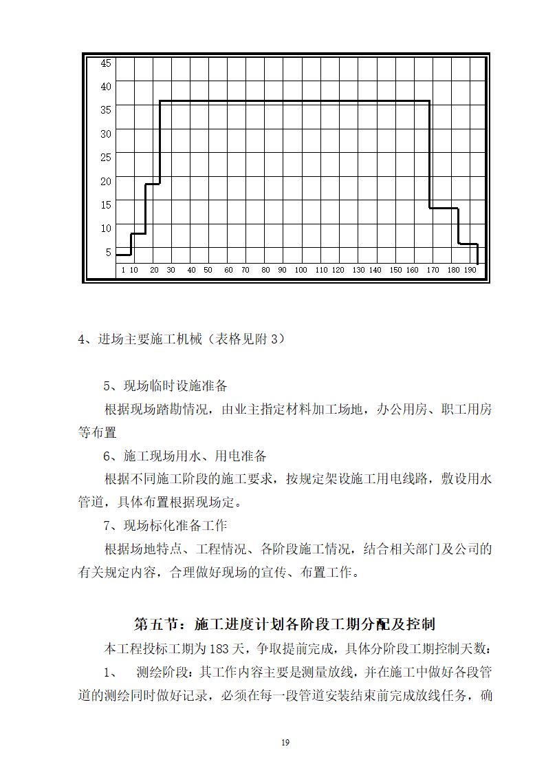 龙岗气田试采地面工程.doc第20页