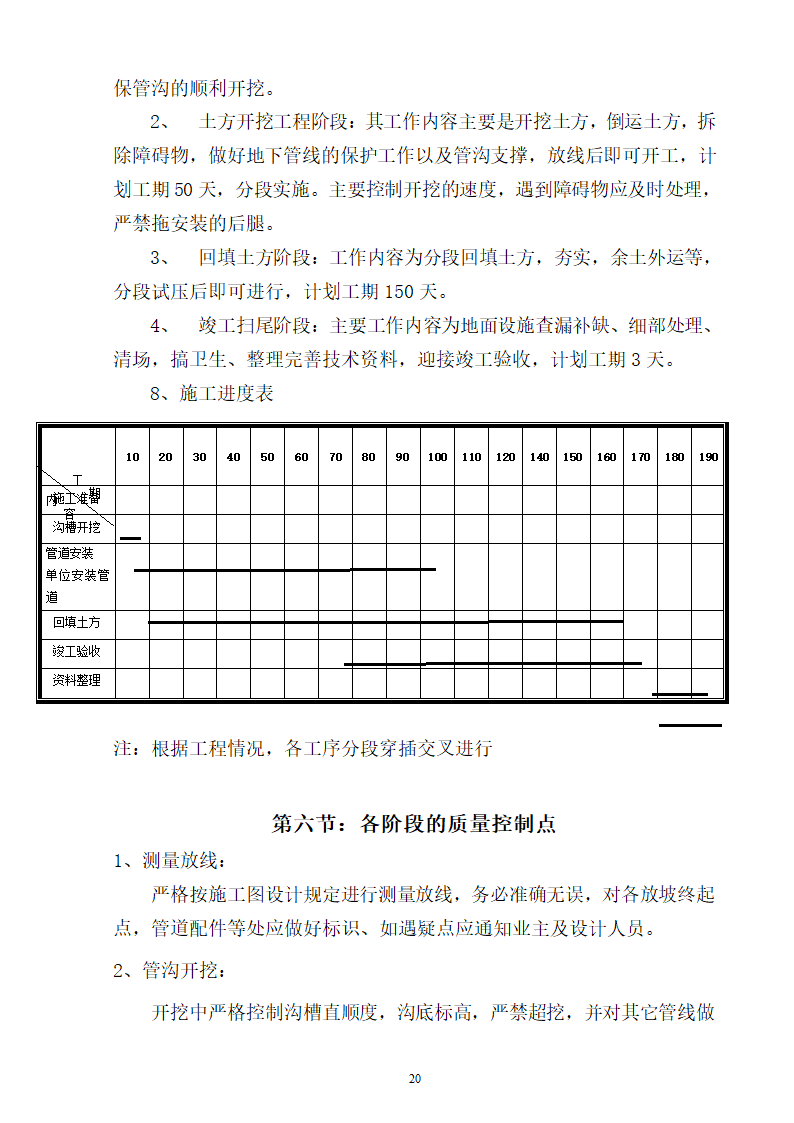 龙岗气田试采地面工程.doc第21页