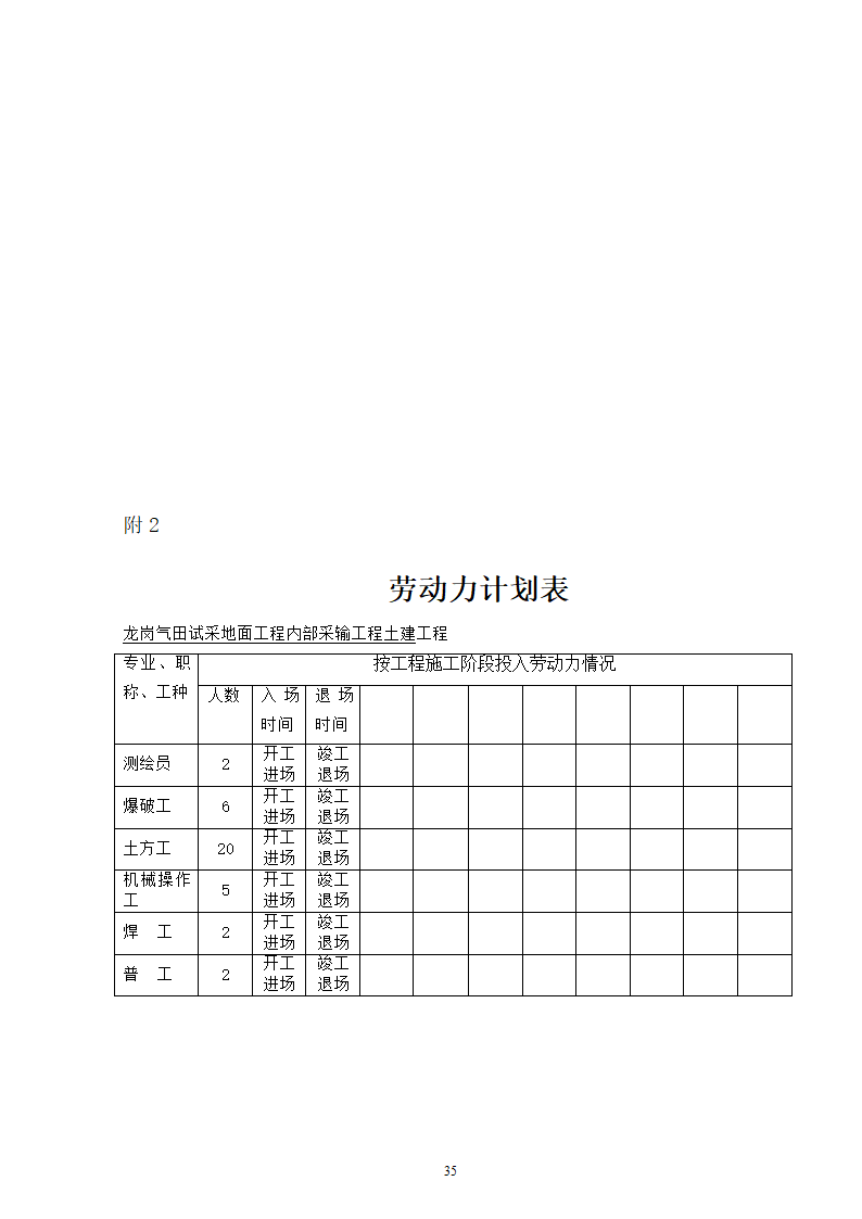 龙岗气田试采地面工程.doc第36页