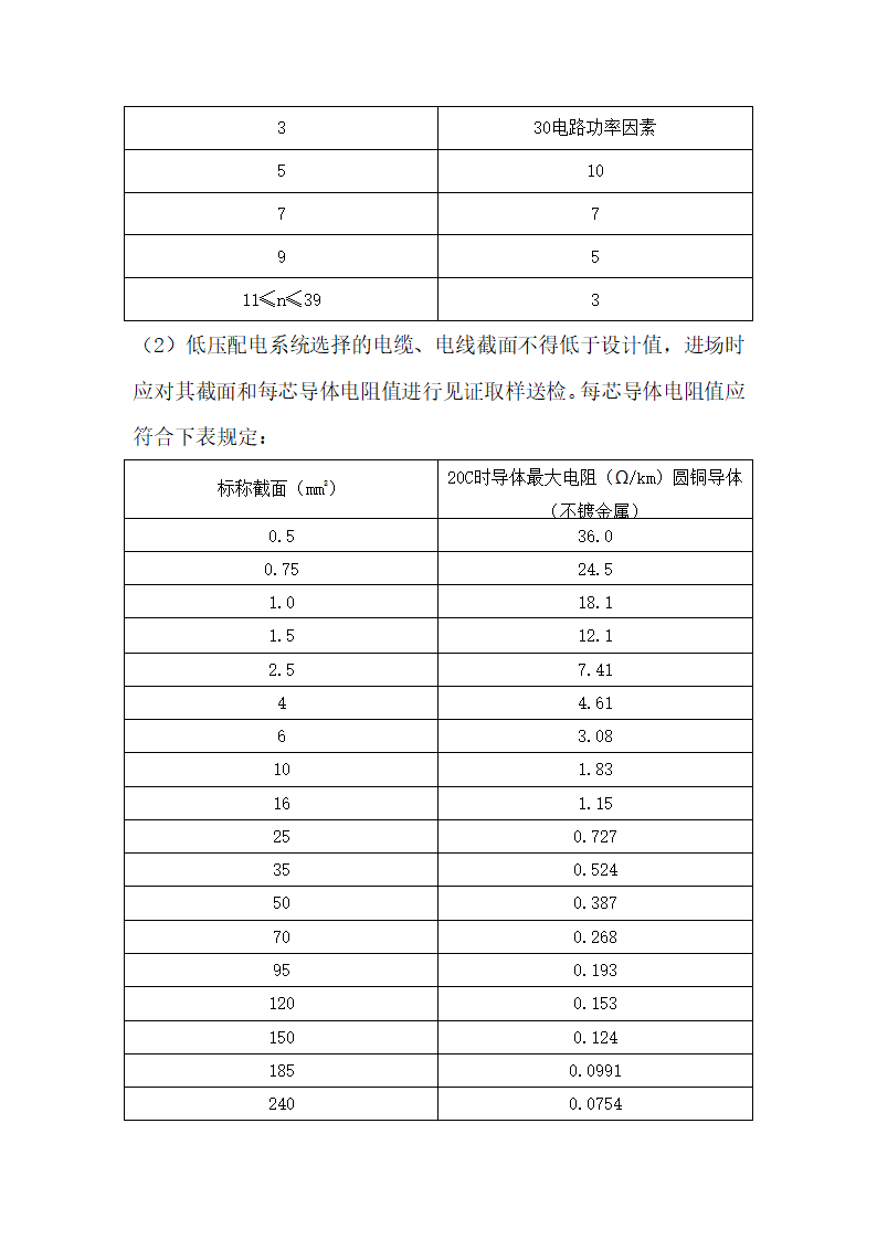 建筑电气节能工程.doc第2页