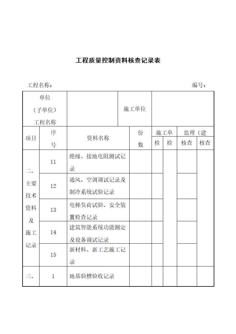 工程质量控制资料核查记录表.docx第4页