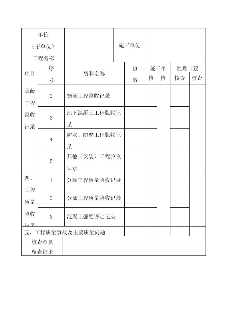 工程质量控制资料核查记录表.docx第5页