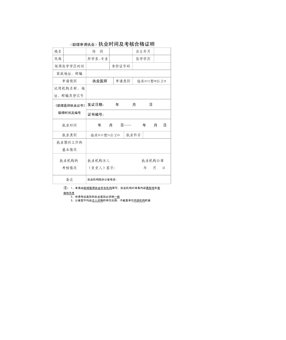 助理医师执业证书第1页