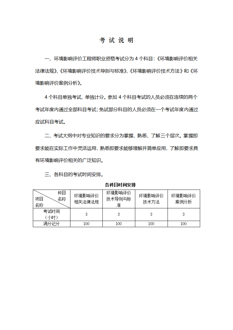 环境影响评价工程师职业资格考试大纲第4页