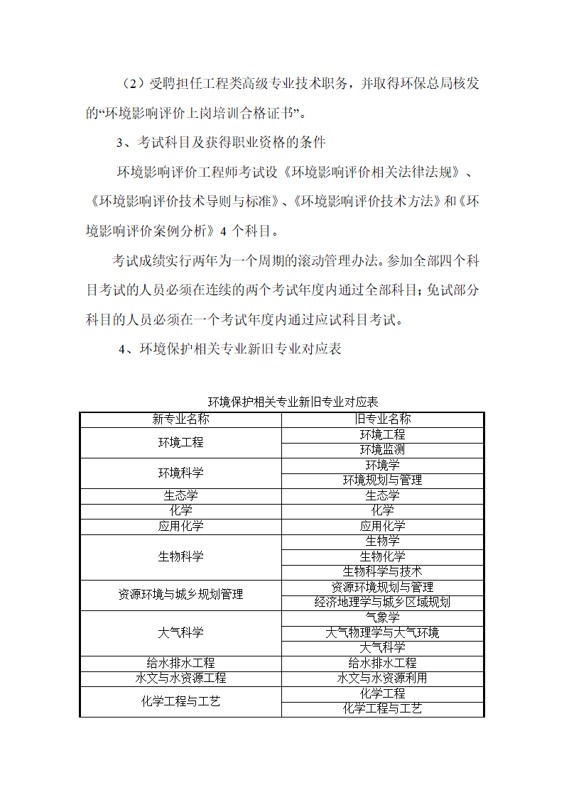 环境影响评价工程师职业资格考试报考条件和考试科目第2页