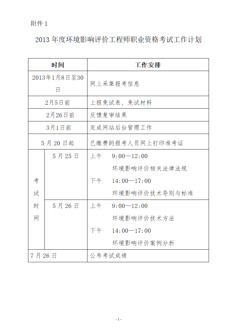 2013年度环境影响评价工程师职业资格考试工作计划第1页