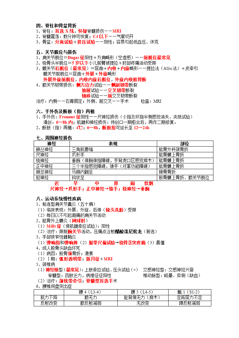 2018执业医师考试——运动系统笔记第2页