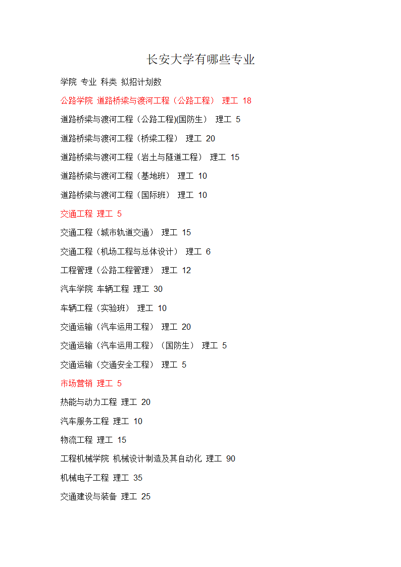 长安大学有哪些专业第1页