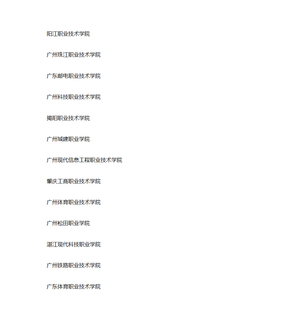 广东有哪些大学第7页