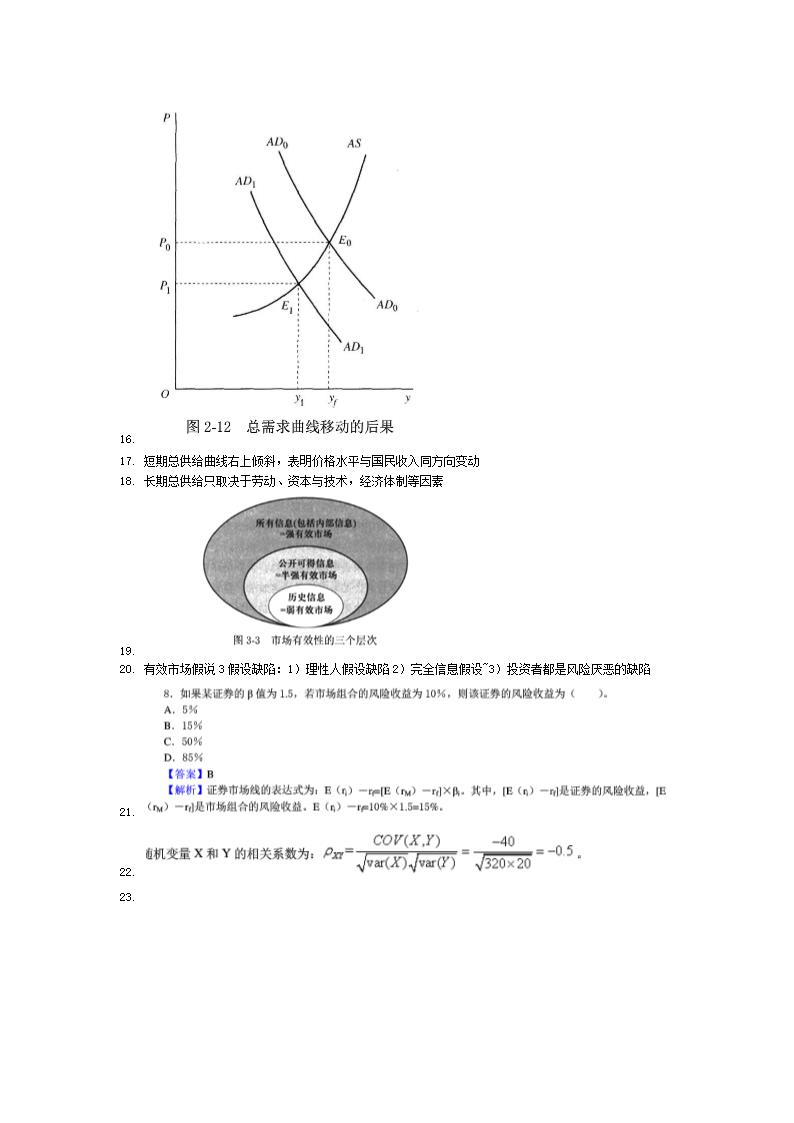 2016年证券分析师胜任能力考试复习重点难点第2页