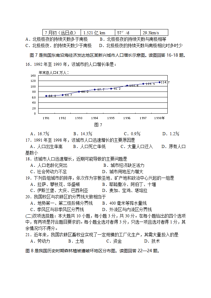 2004年江苏地理高考试卷第4页