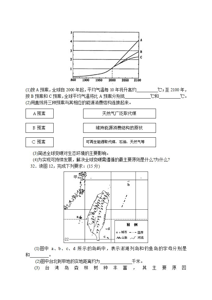 2004年江苏地理高考试卷第7页