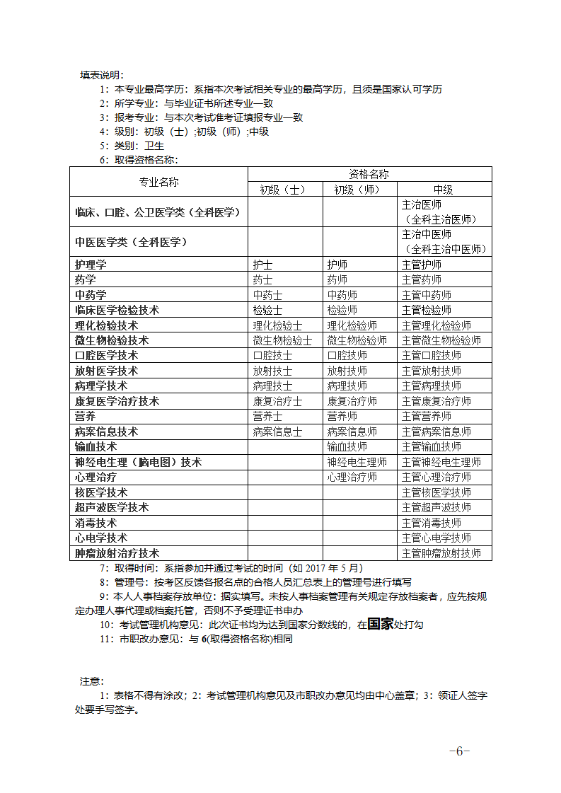 专业技术资格考试登记表第6页