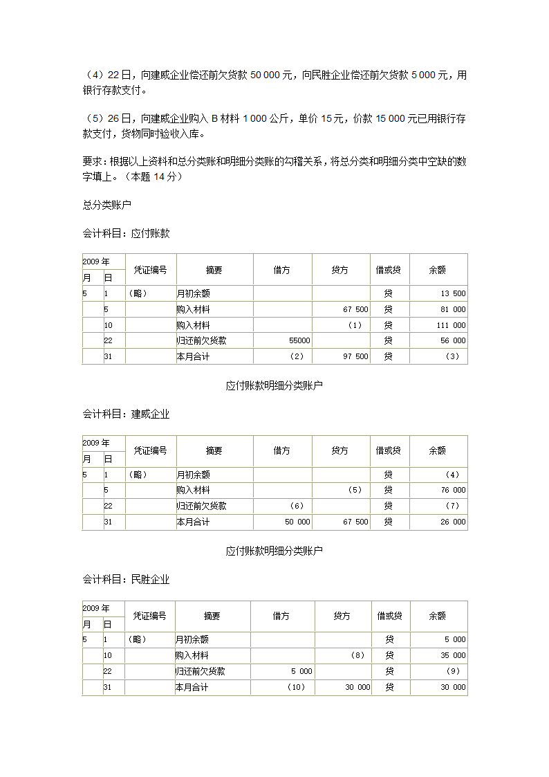 2009上半年广东会计从业资格会计专业知识考试《会计基础》试卷及答案第9页