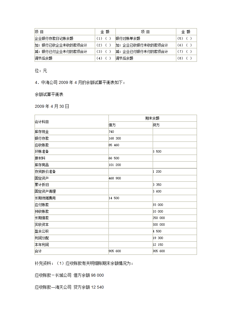 2009上半年广东会计从业资格会计专业知识考试《会计基础》试卷及答案第11页