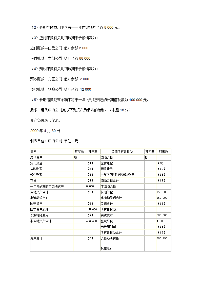 2009上半年广东会计从业资格会计专业知识考试《会计基础》试卷及答案第12页