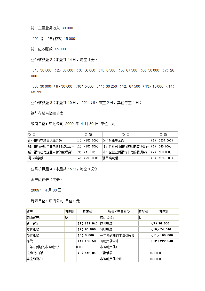 2009上半年广东会计从业资格会计专业知识考试《会计基础》试卷及答案第15页