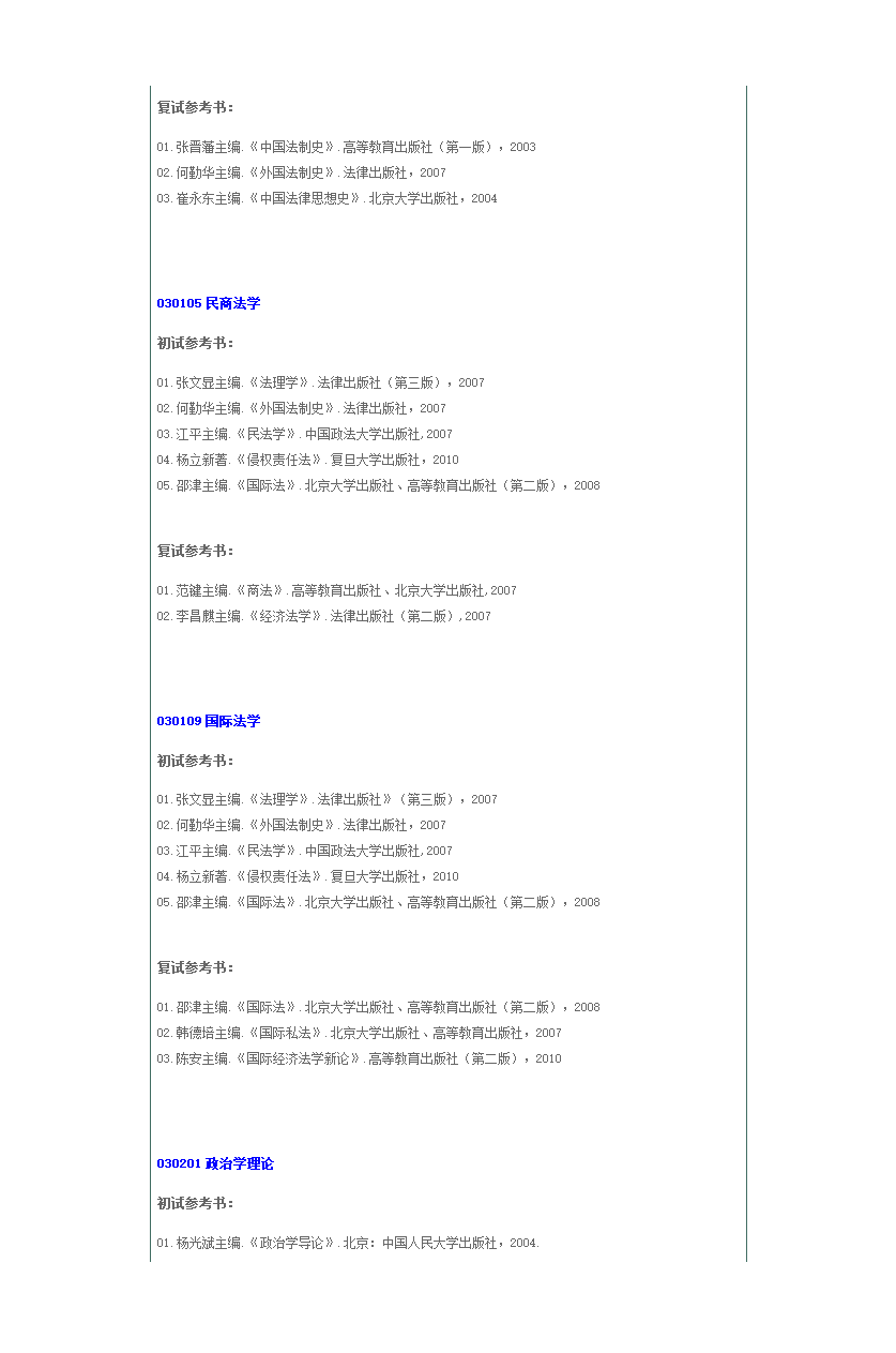 华南师范大学参考书目第6页