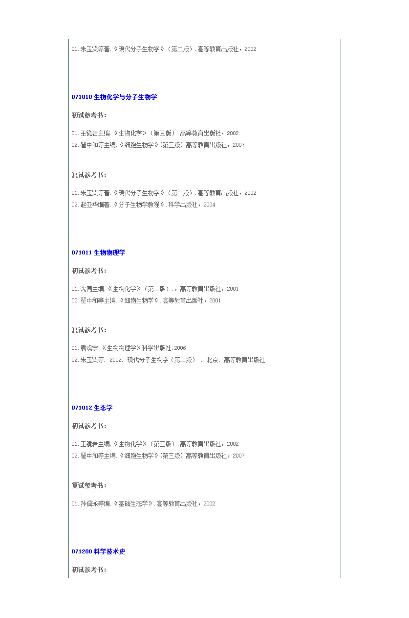 华南师范大学参考书目第36页