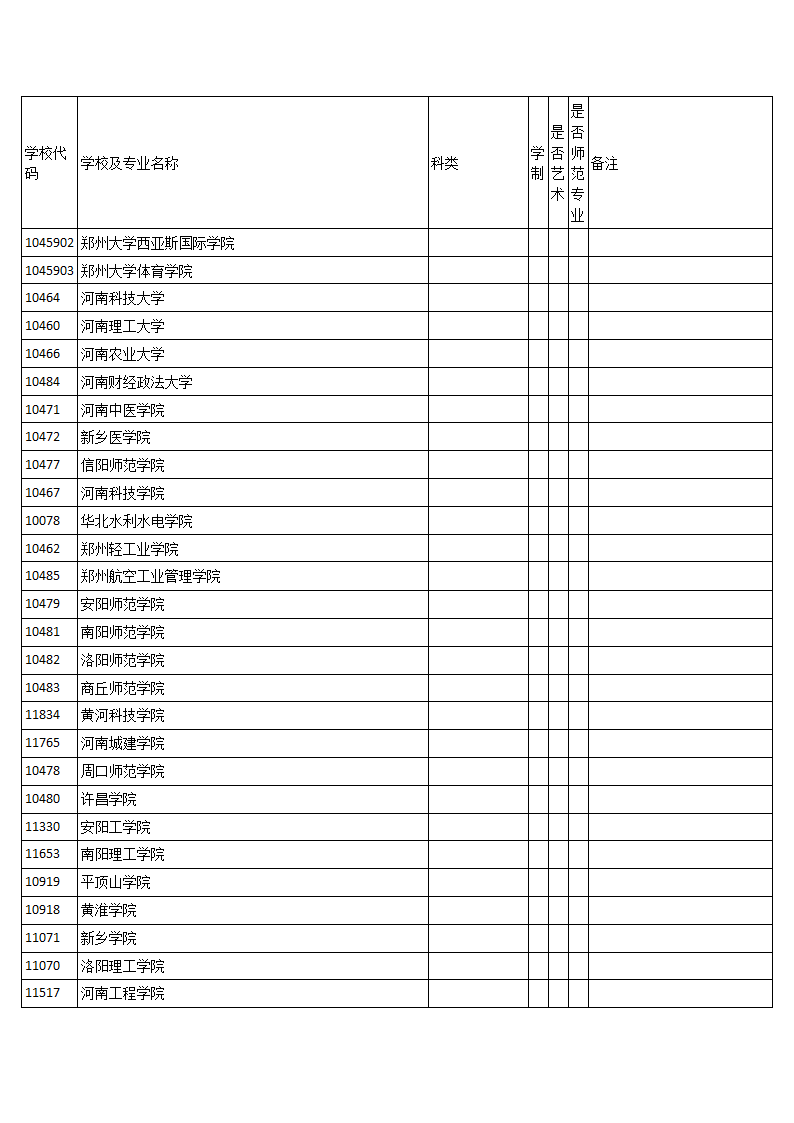 学校代码第1页