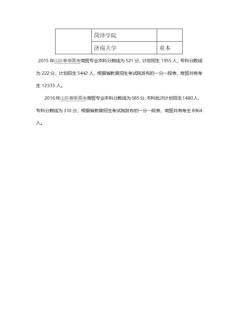 山东春季高考商贸专业介绍及历年分数线第2页