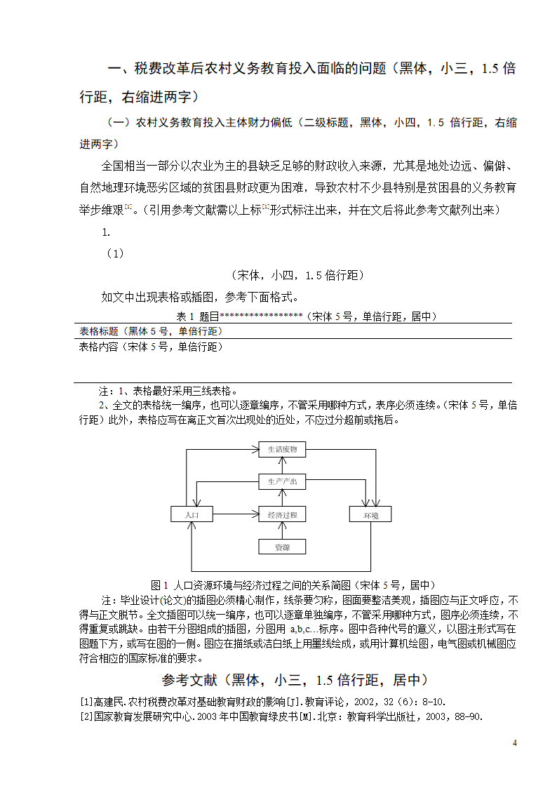 周口师范学院论文格式(文科)第4页