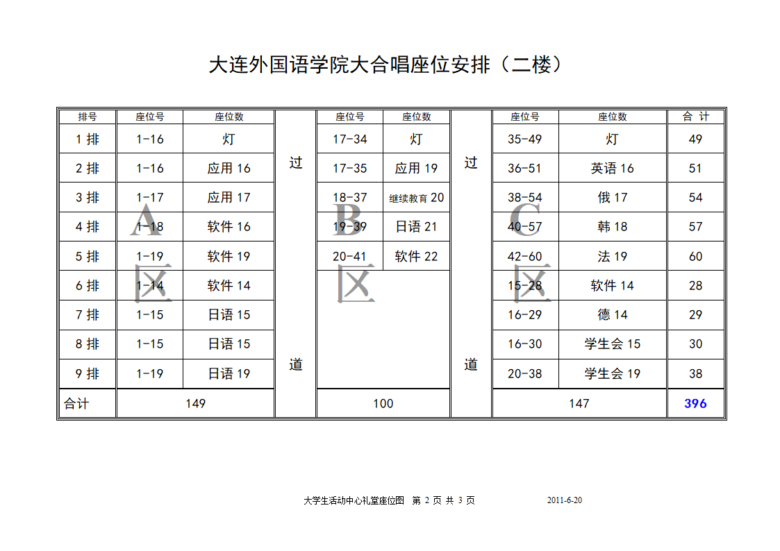 大连外国语学院大合唱比赛座位安排(一楼)第2页