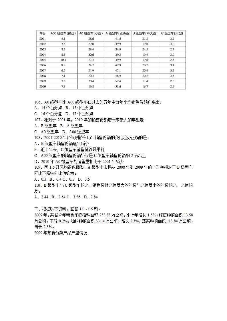 2011年湖北省公务员考试试题第19页