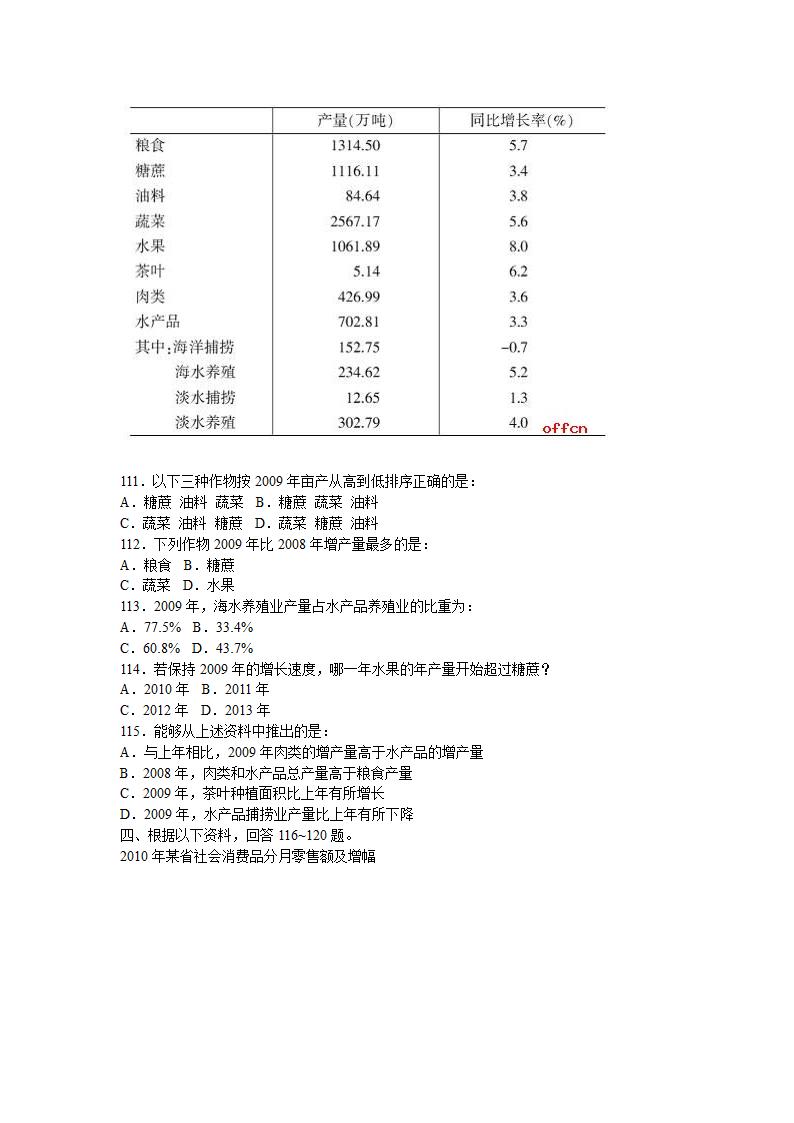 2011年湖北省公务员考试试题第20页