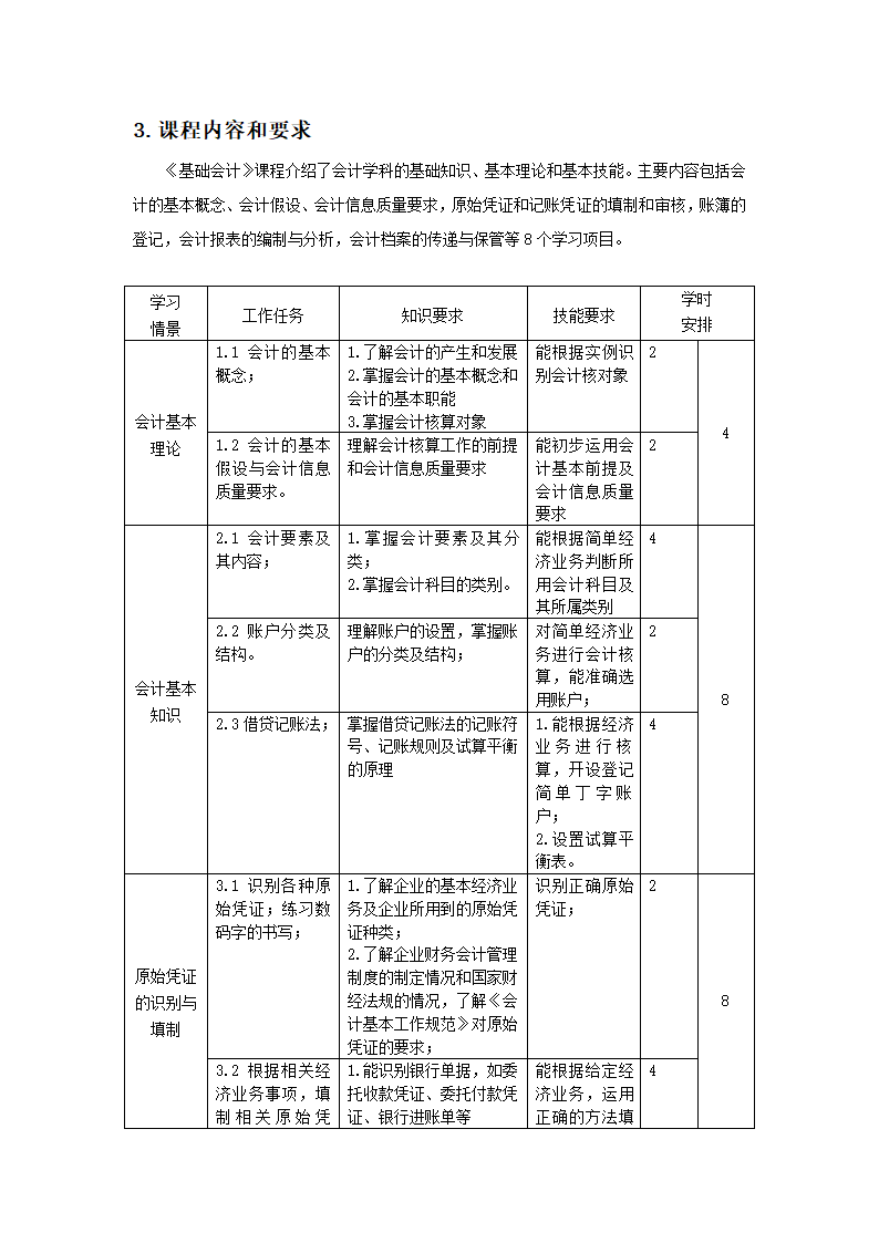 重庆科创职业学院——基础会计课程标准第3页