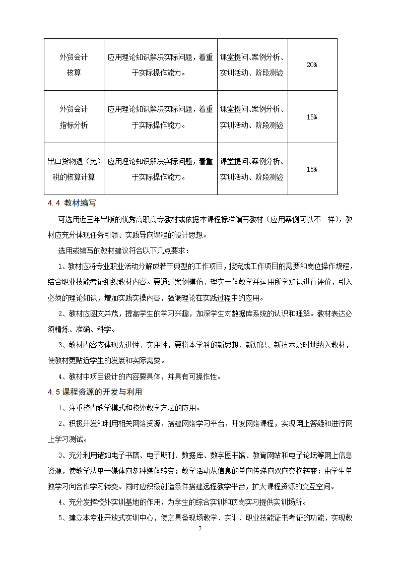 重庆科创职业学院——外贸会计课程标准第7页