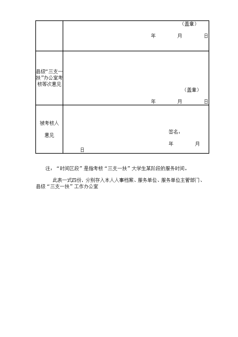 江西省三支一扶考核登记表第3页