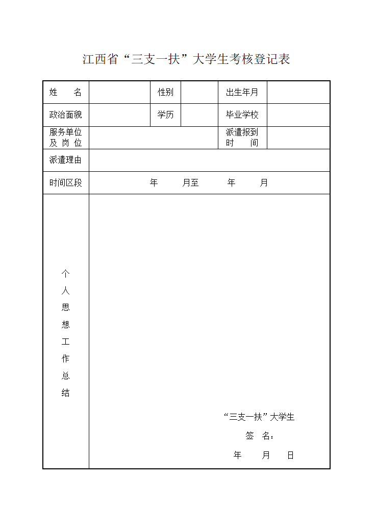 江西省“三支一扶”大学生考核登记表第1页