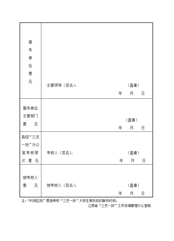 江西省“三支一扶”大学生考核登记表第2页