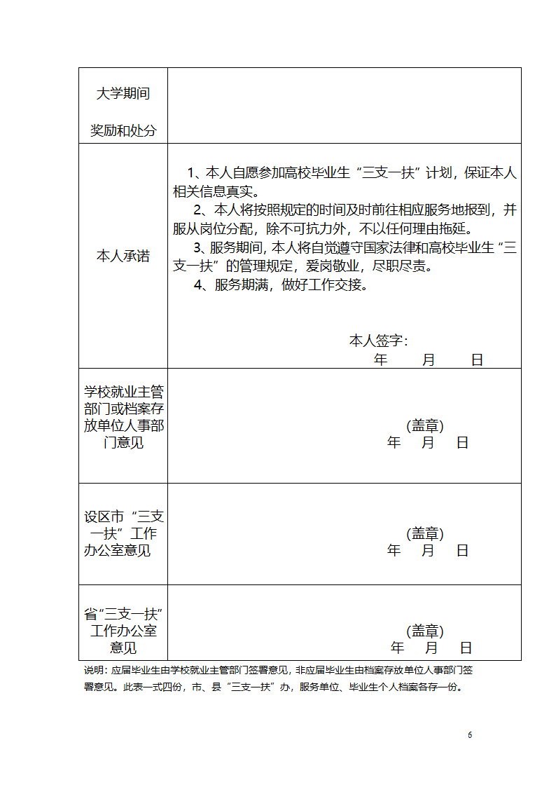 2014江西省三支一扶大学生登记表第2页