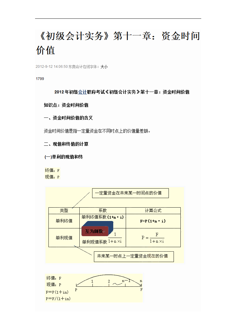 资金时间价值初级会计实务第1页