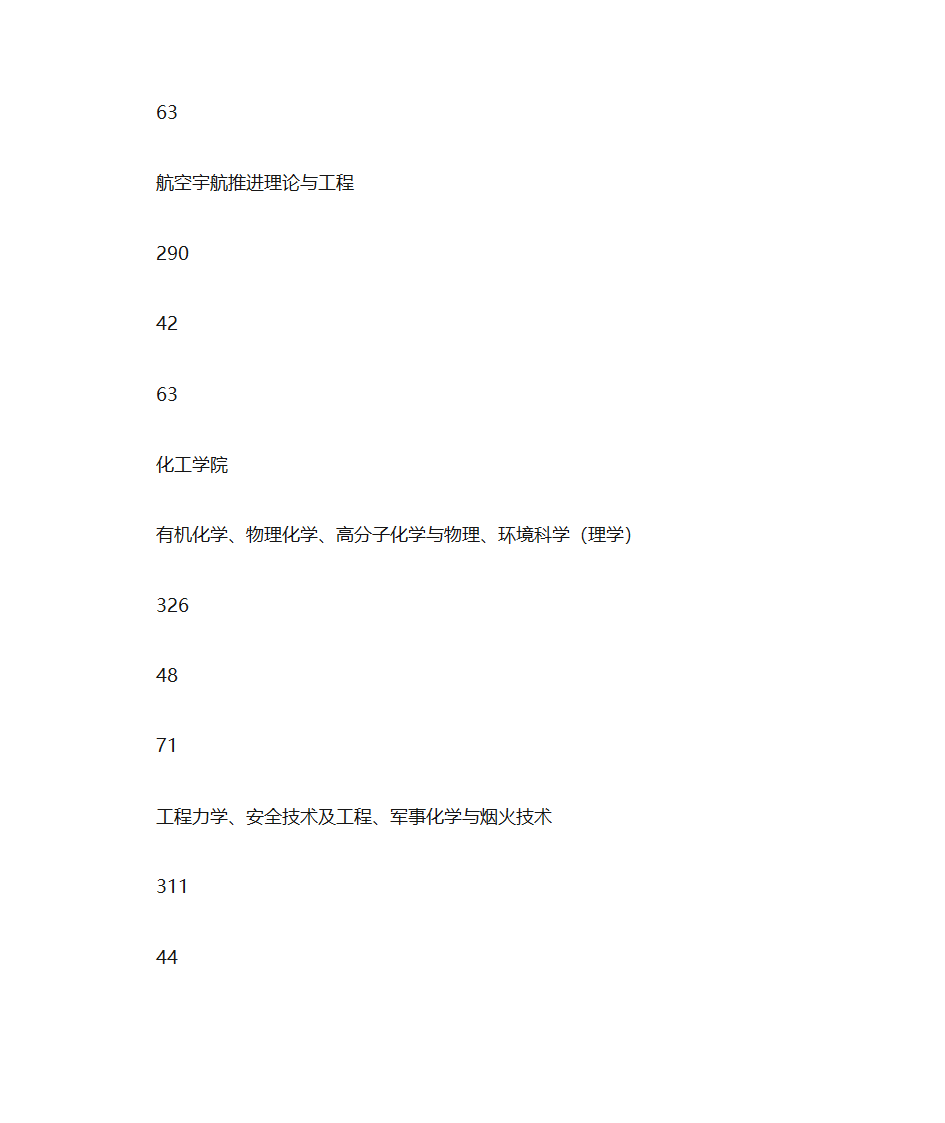 南理工考研历年分数线第5页