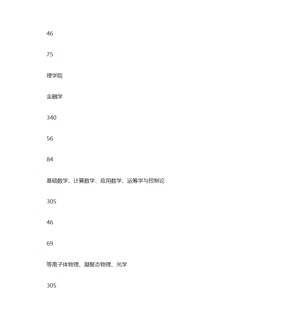 南理工考研历年分数线第10页