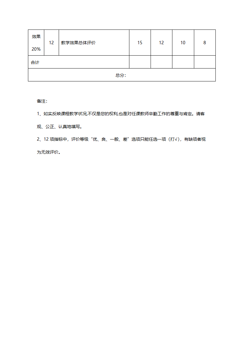 海南医学院学生评教表第2页