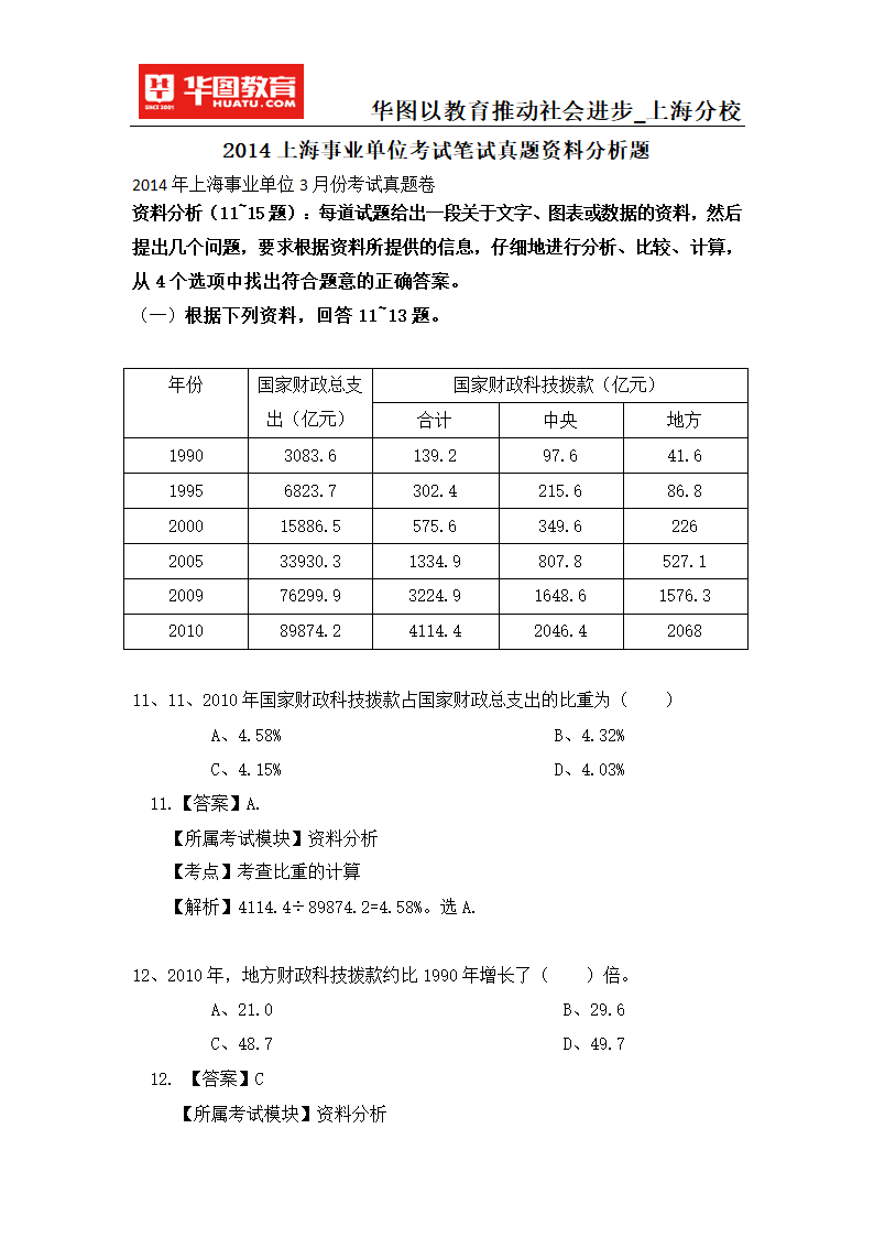 2014上海事业单位考试笔试真题资料分析题第1页