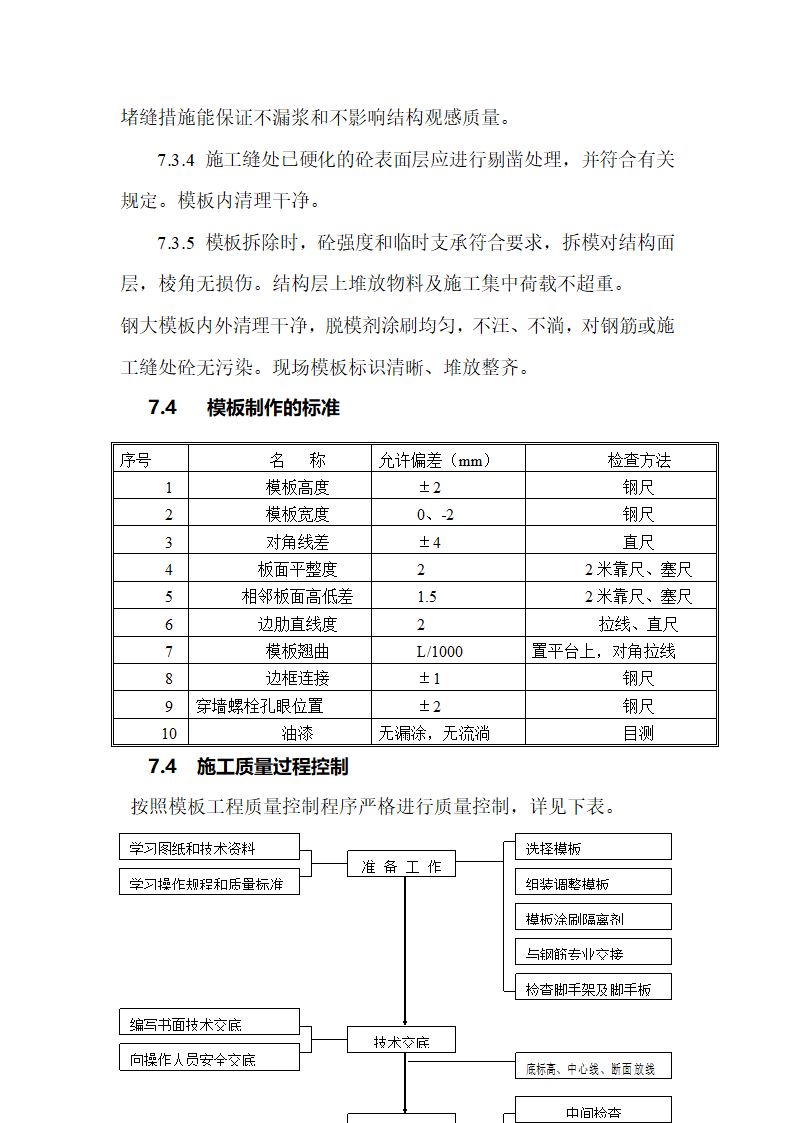 某框架结构木模板施工方案.doc第16页