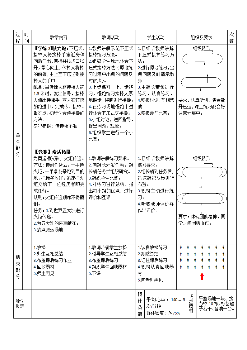 水平三跑《接力跑》（教案）通用版五年级体育.doc第2页