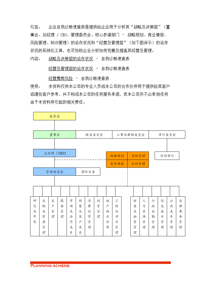 企业自我诊断.doc第3页