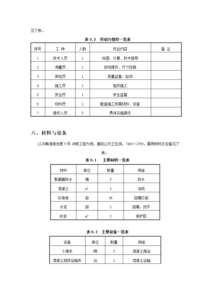 济南某综合商业办公楼卫生间防水施工工法.doc第3页