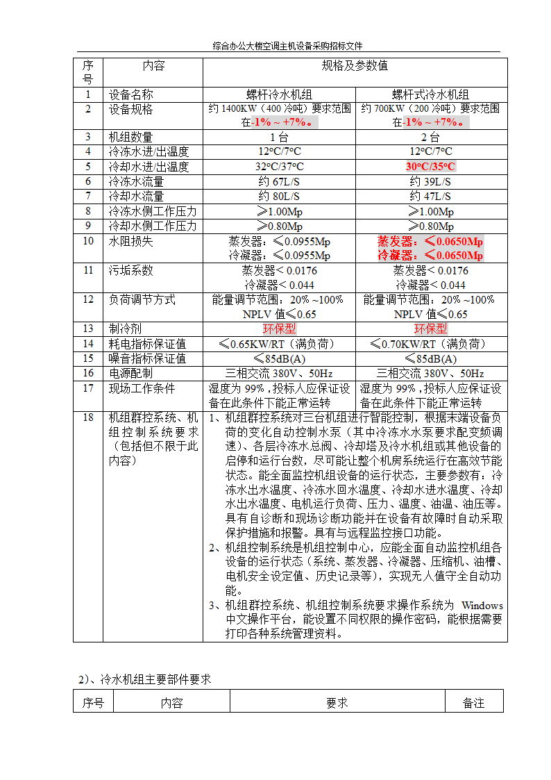 综合办公大楼空调主机设备采购招标文件.doc第15页